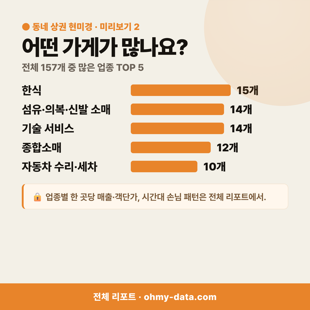 궁촌동 궁촌동_맛보기_3.png