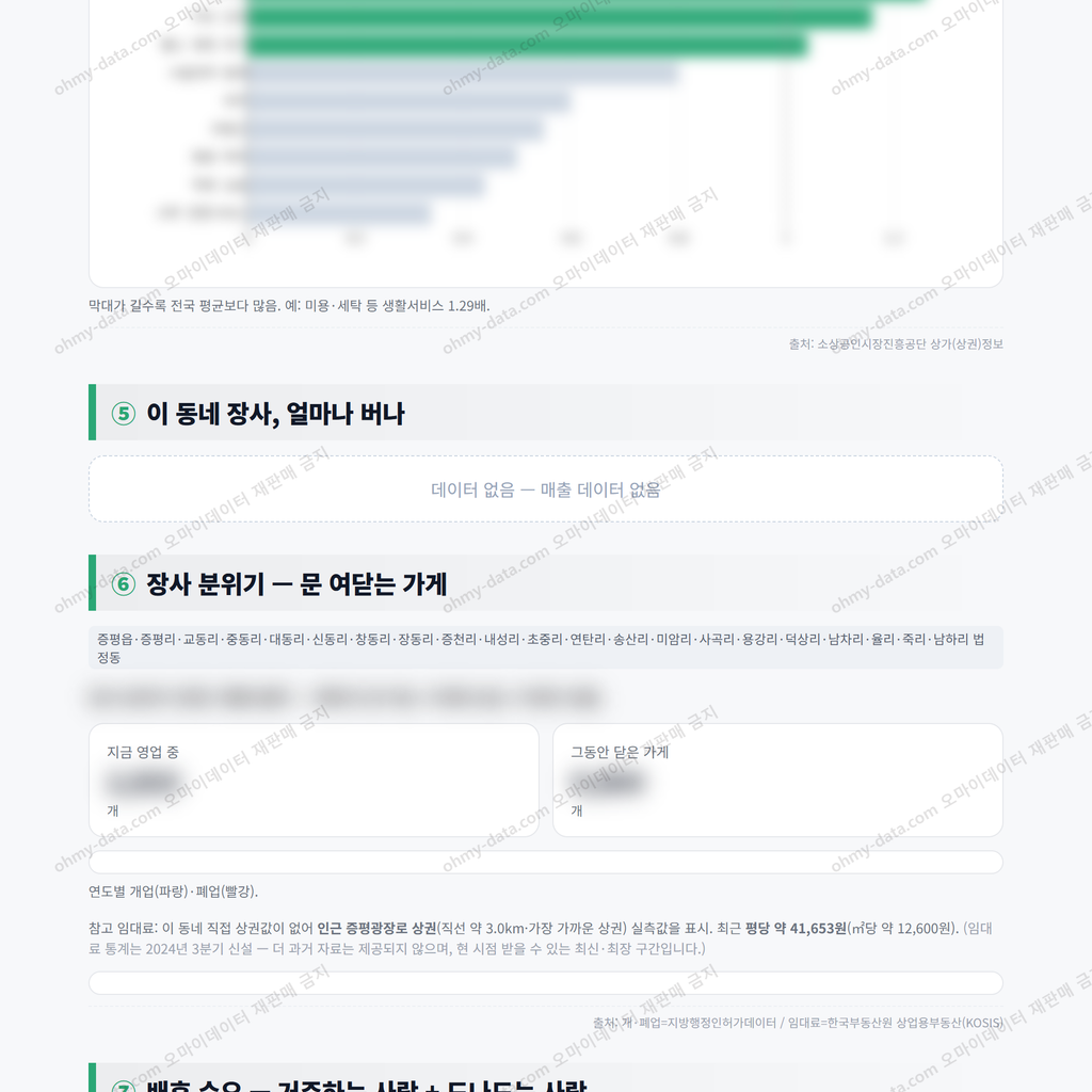 증평읍 증평읍_맛보기_3.png