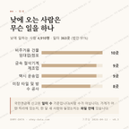 내서읍 맛보기 3