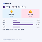 연산면 맛보기 3/4