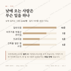 모종동 맛보기 3