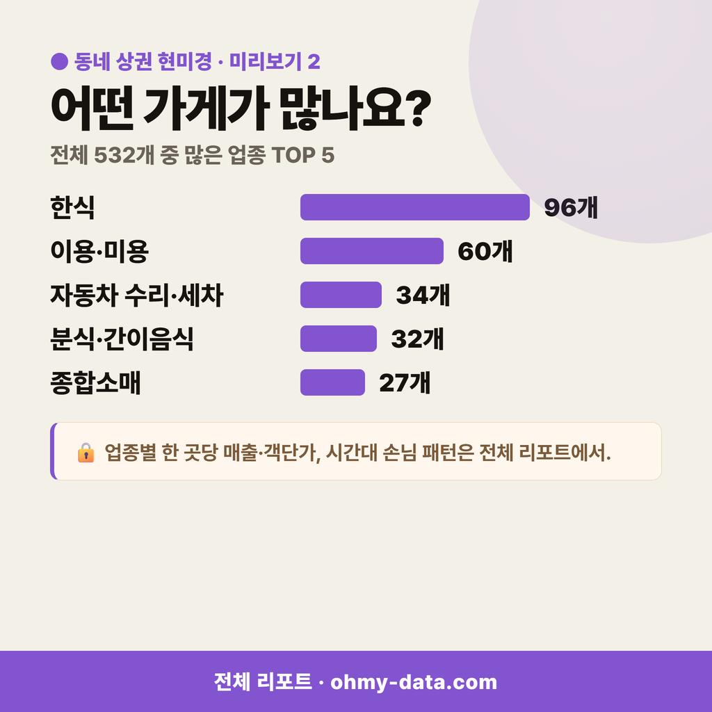 연암동 연암동_맛보기_3.png