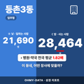 등촌3동 등촌3동_표지.png