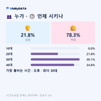 해신동 맛보기 3/4