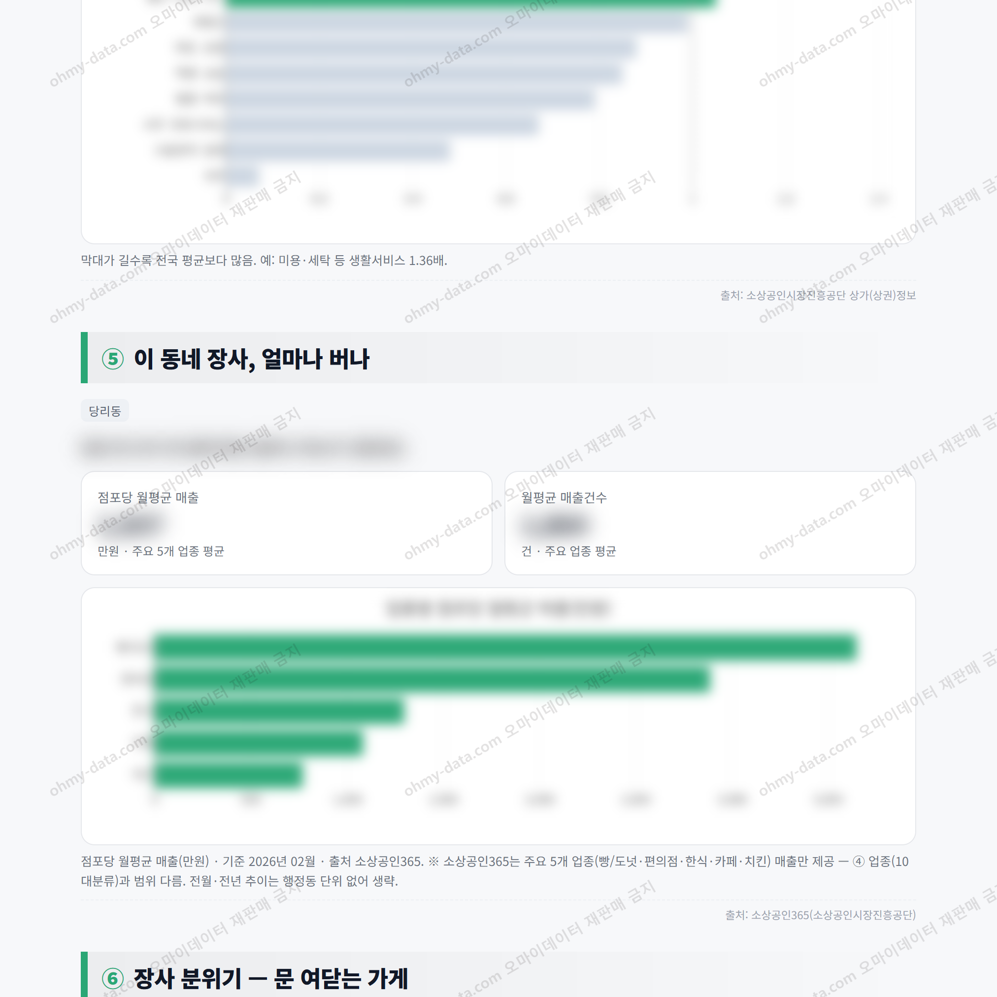 당리동 당리동_맛보기_3.png