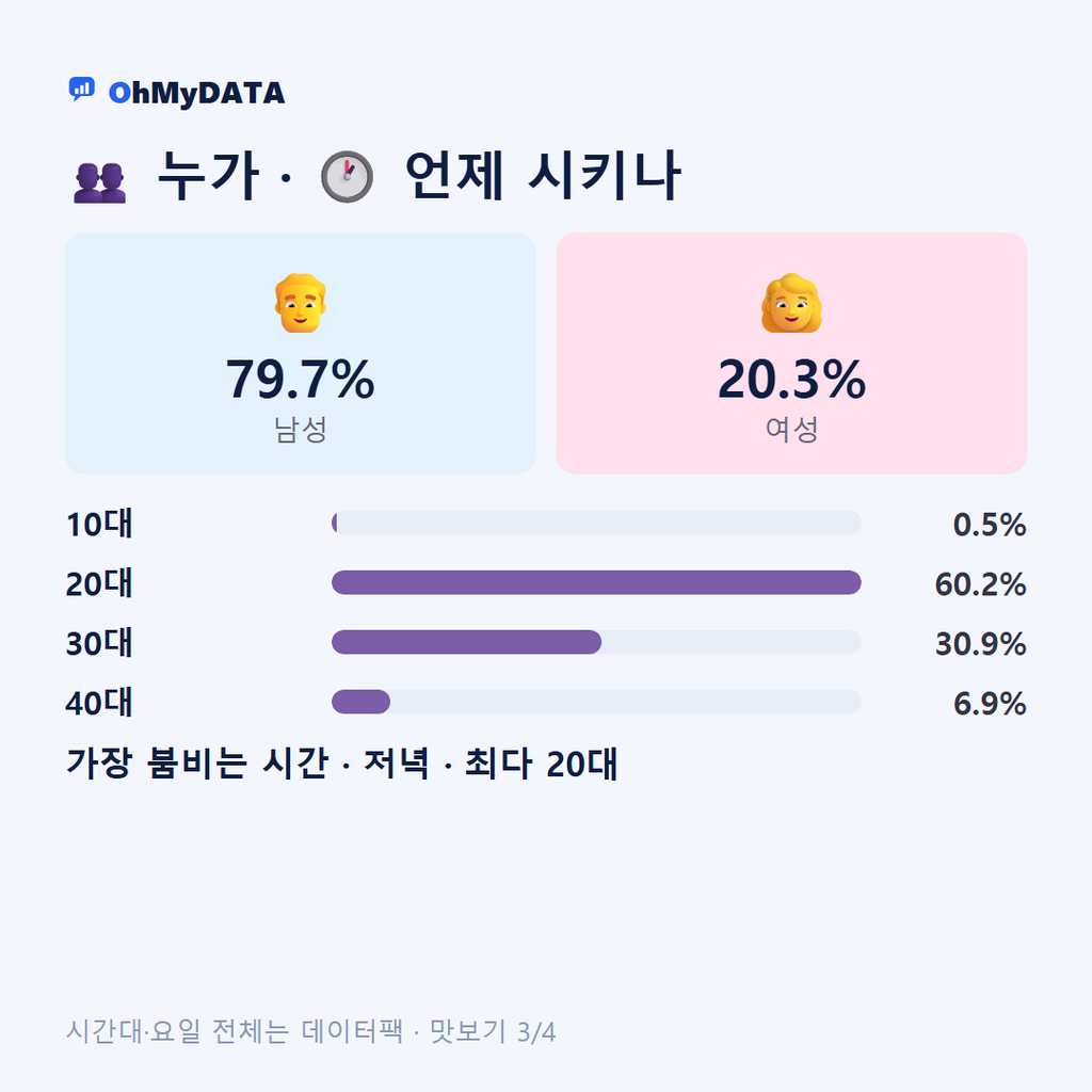 삼계면 맛보기 3/4