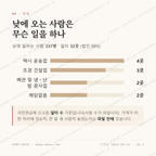 지저동 맛보기 3