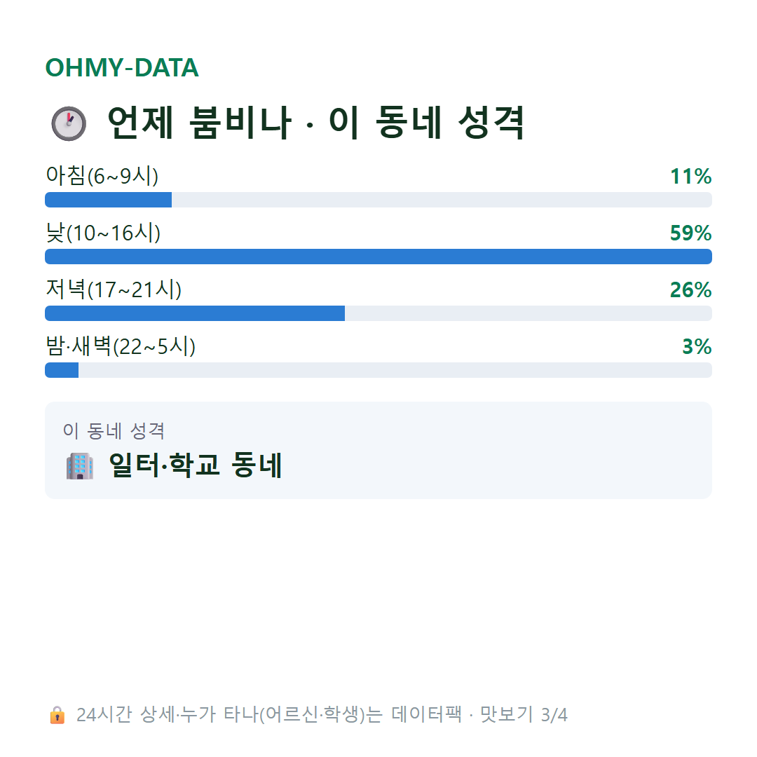 화천동 맛보기