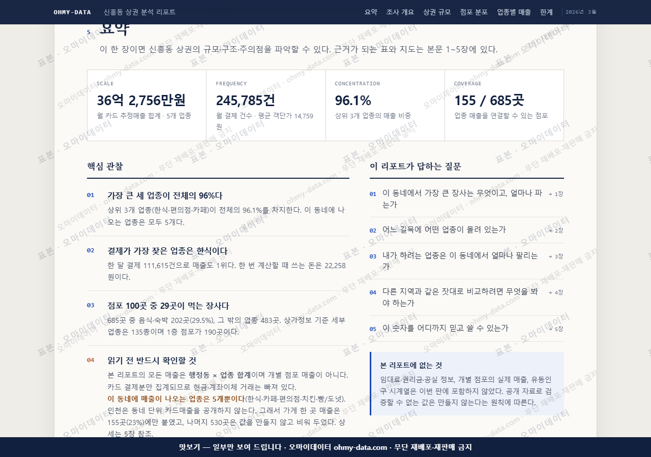 신흥동 신흥동_맛보기3.png