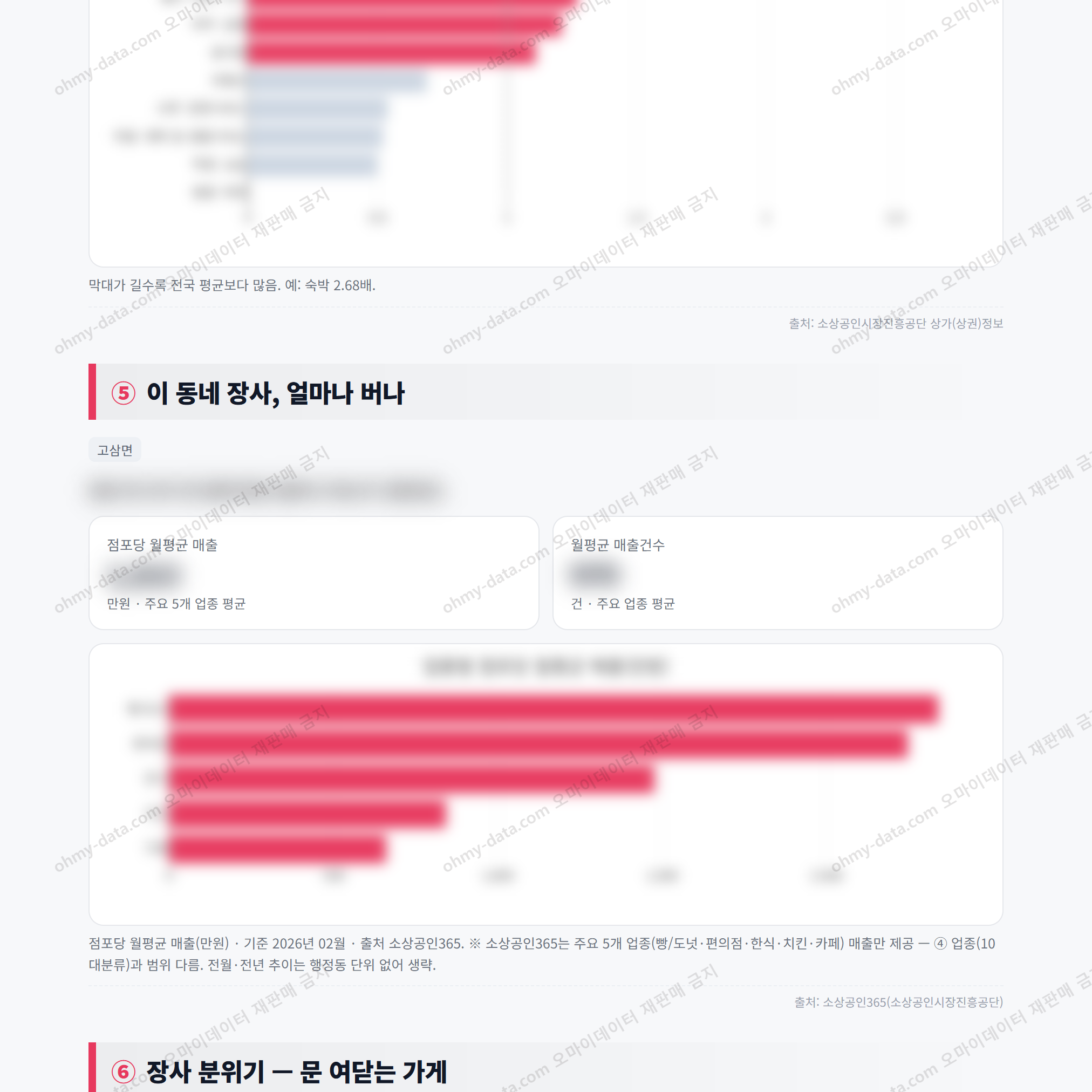 고삼면 고삼면_맛보기_3.png