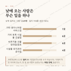 금릉동 맛보기 3