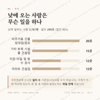 영광읍 맛보기 3