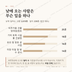 고흥읍 맛보기 3