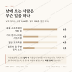 반석동 맛보기 3