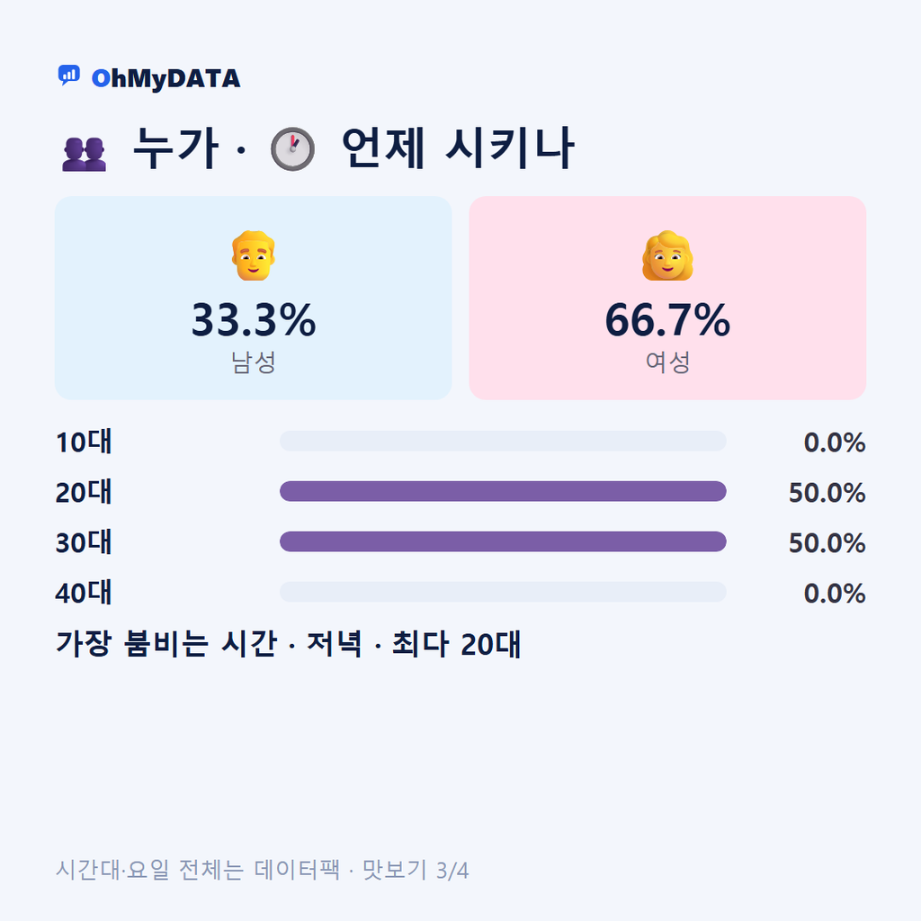 매전면 맛보기 3/4