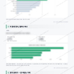 청전동 청전동_맛보기_3.png