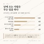 건천읍 맛보기 3