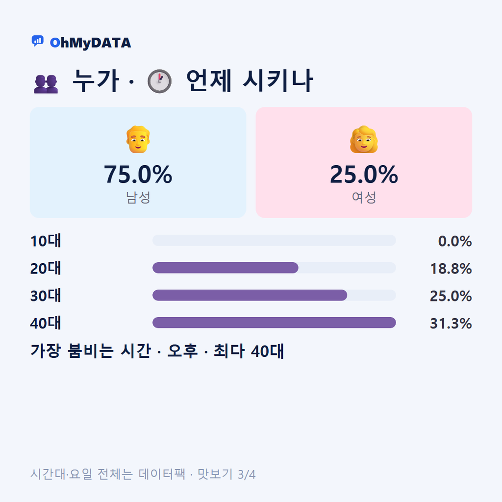 봉강면 맛보기 3/4