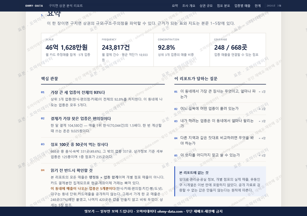구지면 구지면_맛보기3.png