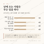 옥동 맛보기 3