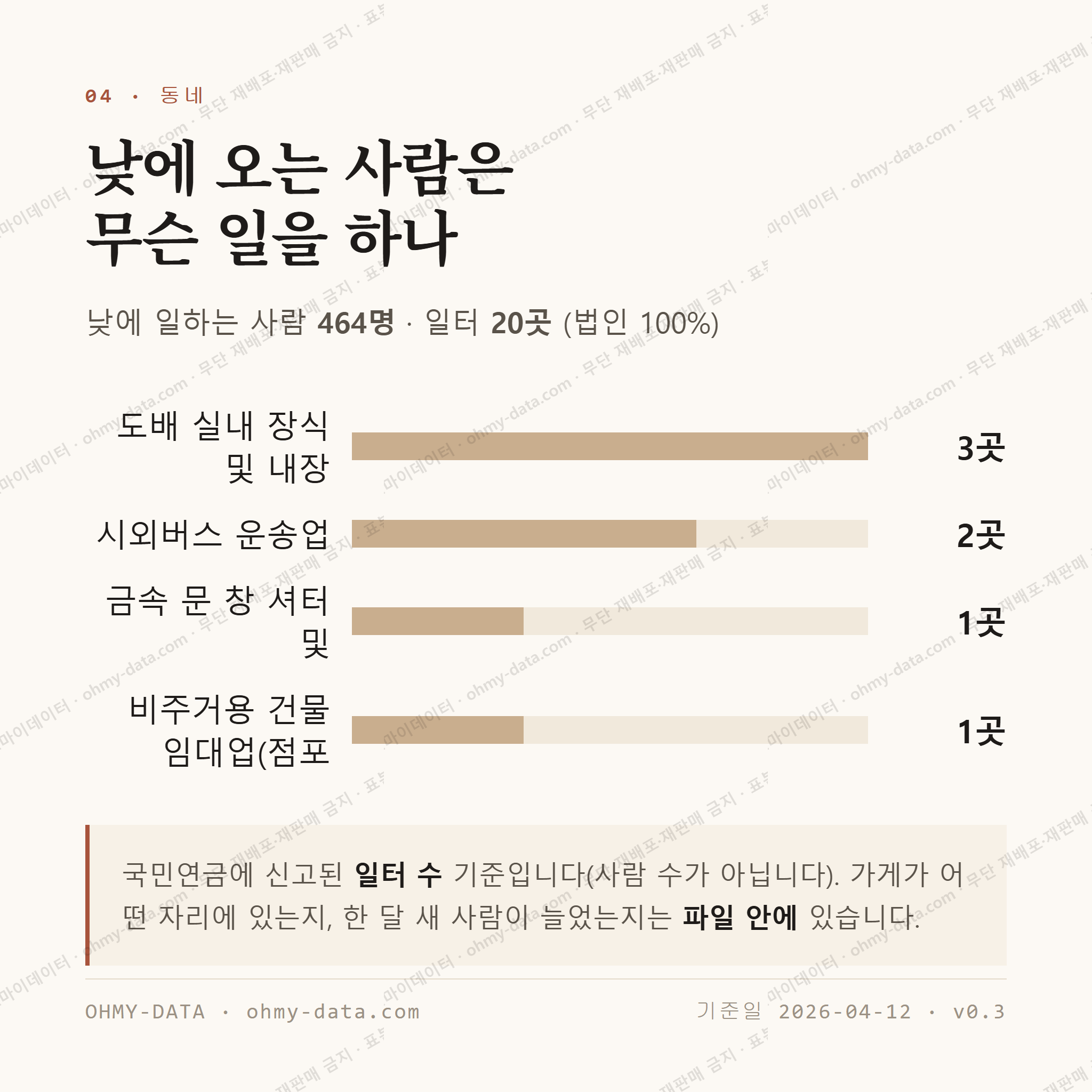 인사동 맛보기 3