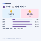 청학동 맛보기 3/4