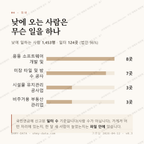 노은동 맛보기 3