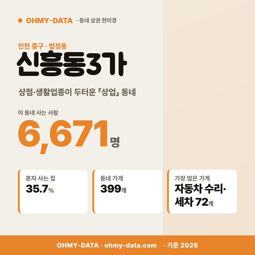 신흥동3가 신흥동3가_표지.png