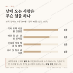 국토정중앙면 맛보기 3