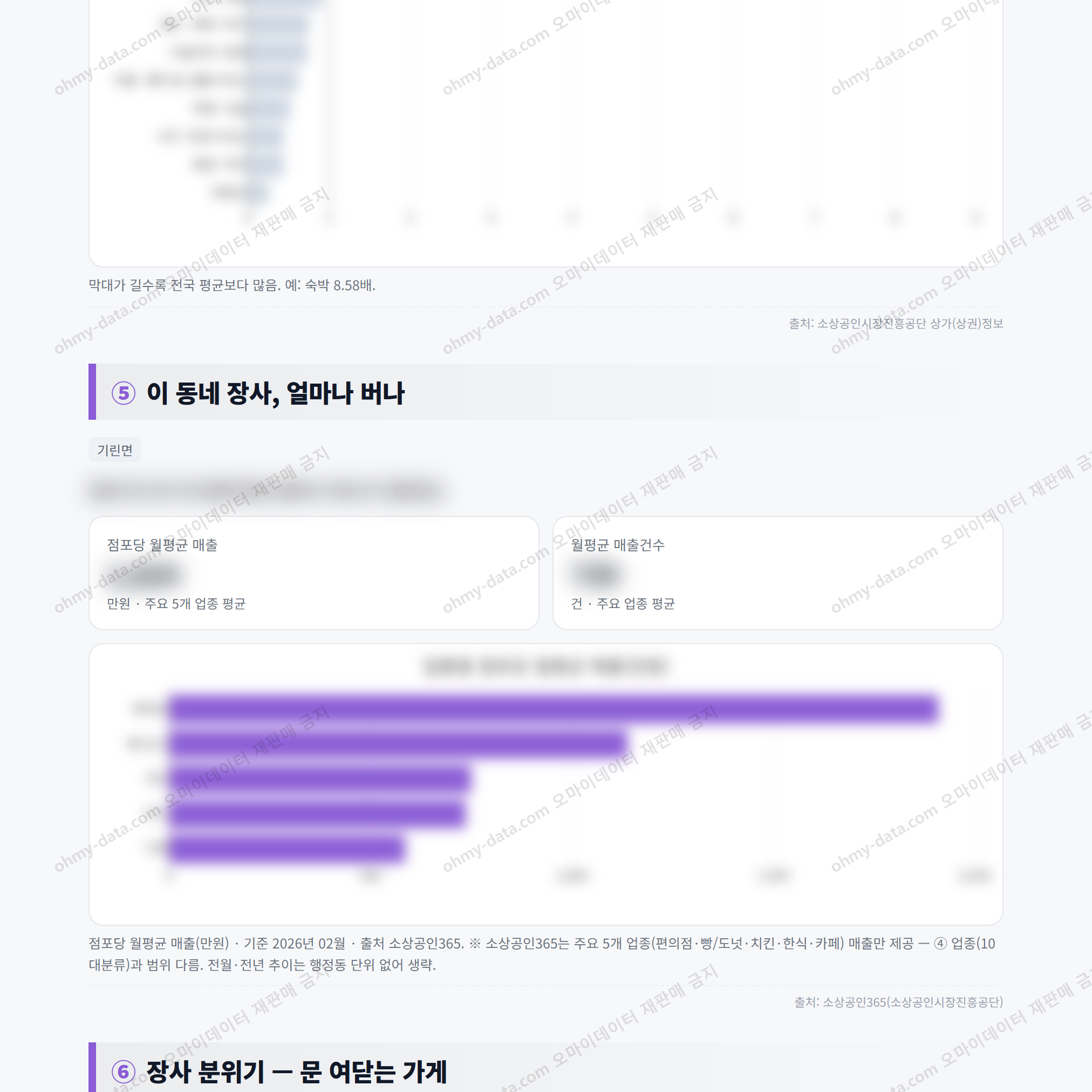 기린면 기린면_맛보기_3.png