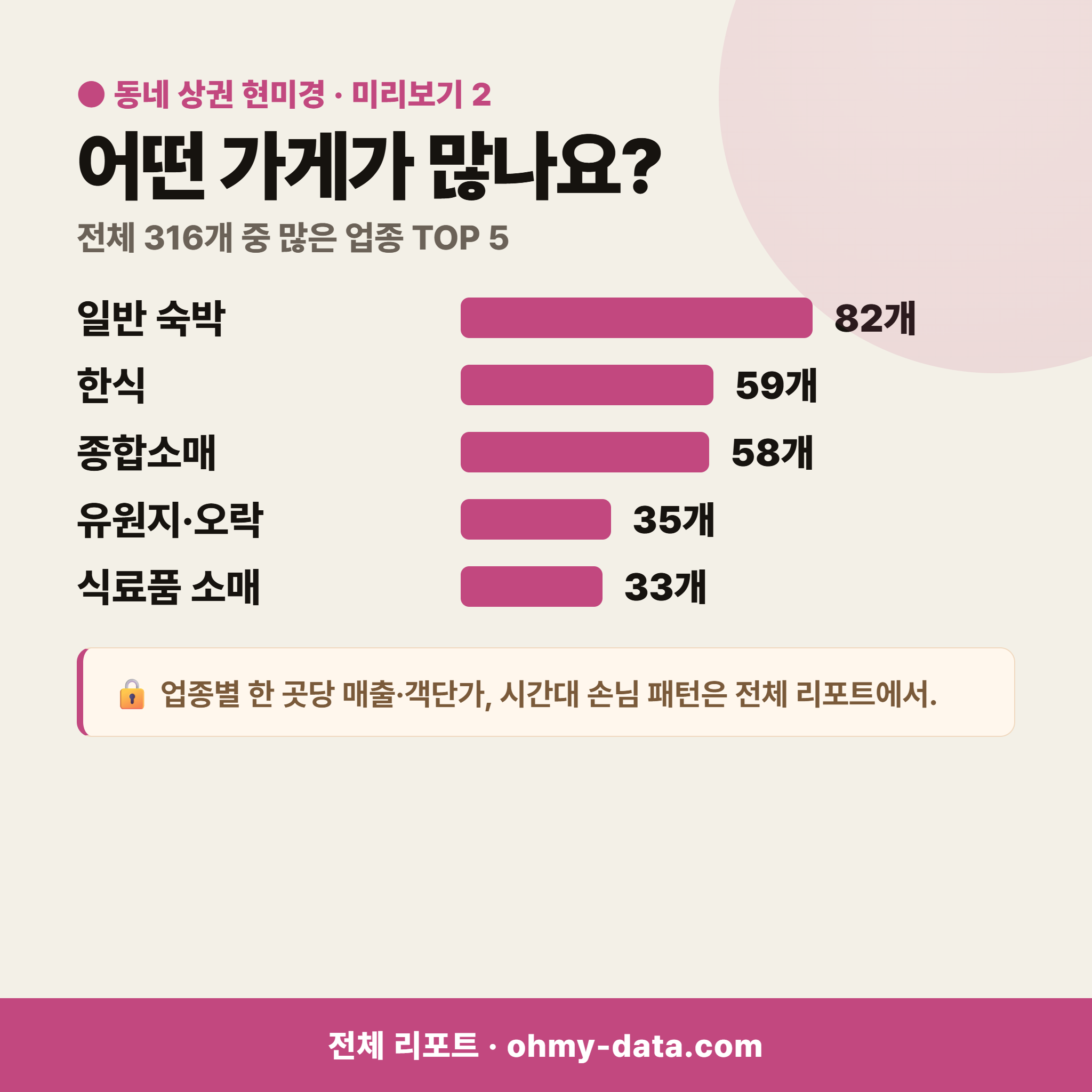 옥도면 옥도면_맛보기_3.png