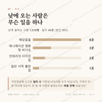 양림동 맛보기 3