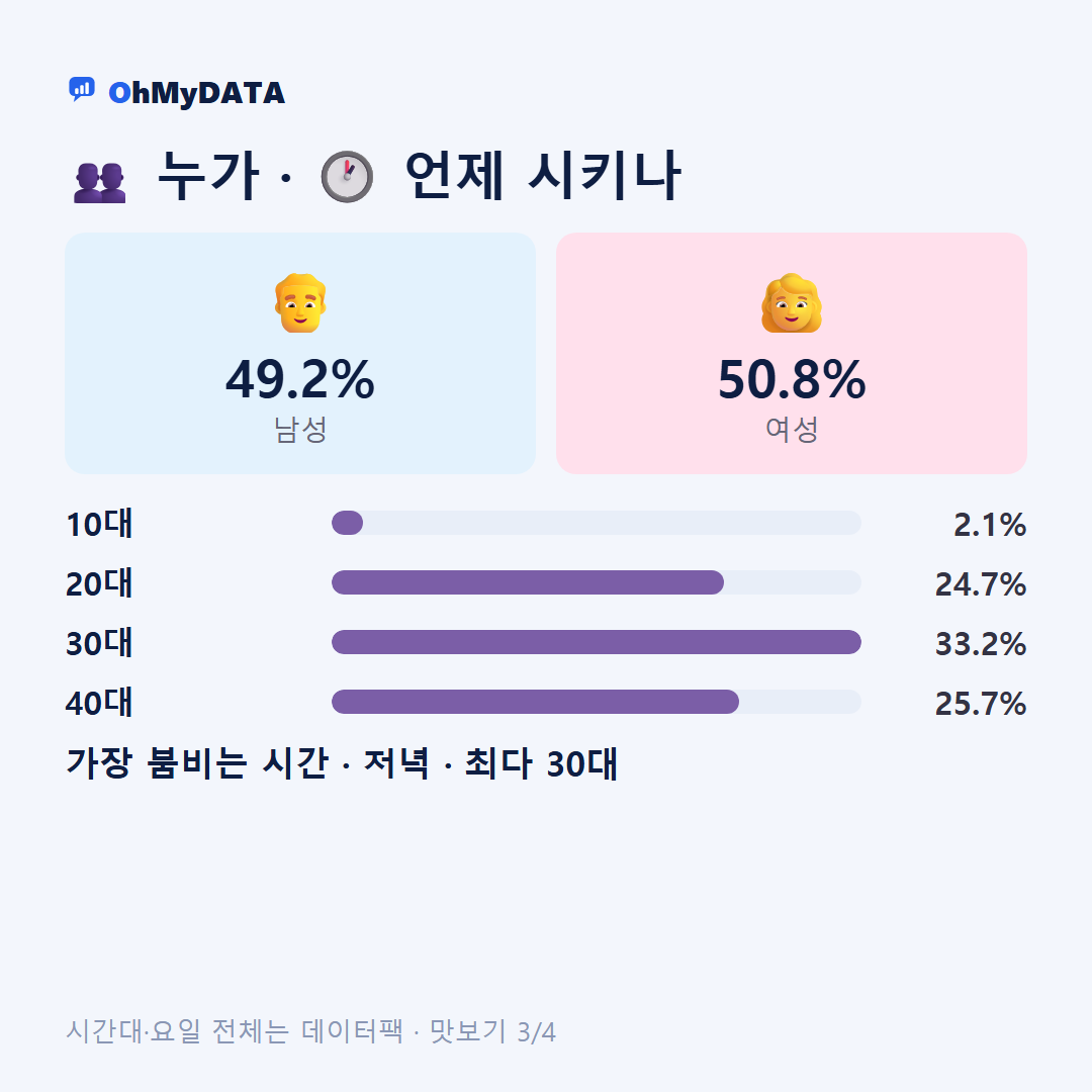 도평동 맛보기 3/4