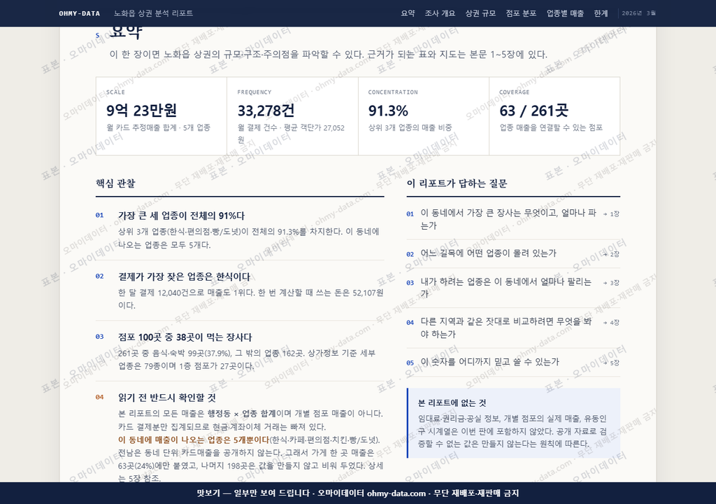 노화읍 노화읍_맛보기3.png