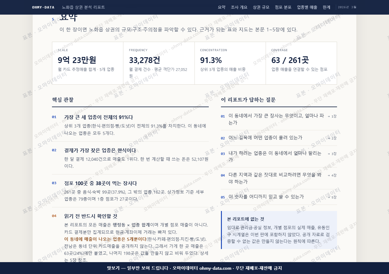 노화읍 노화읍_맛보기3.png
