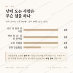 주천면 맛보기 3