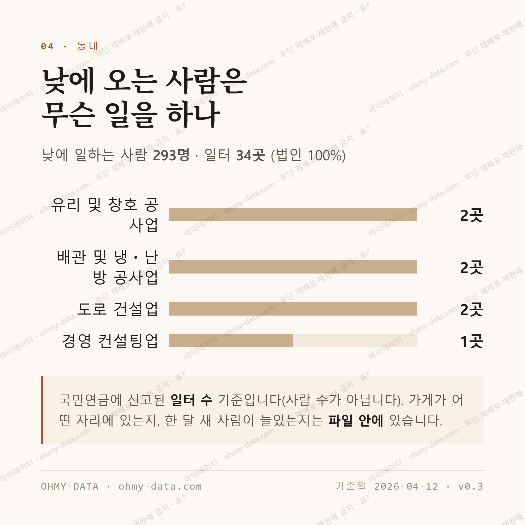 주천면 맛보기 3