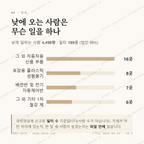 월전동 맛보기 3