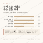 조양동 맛보기 3