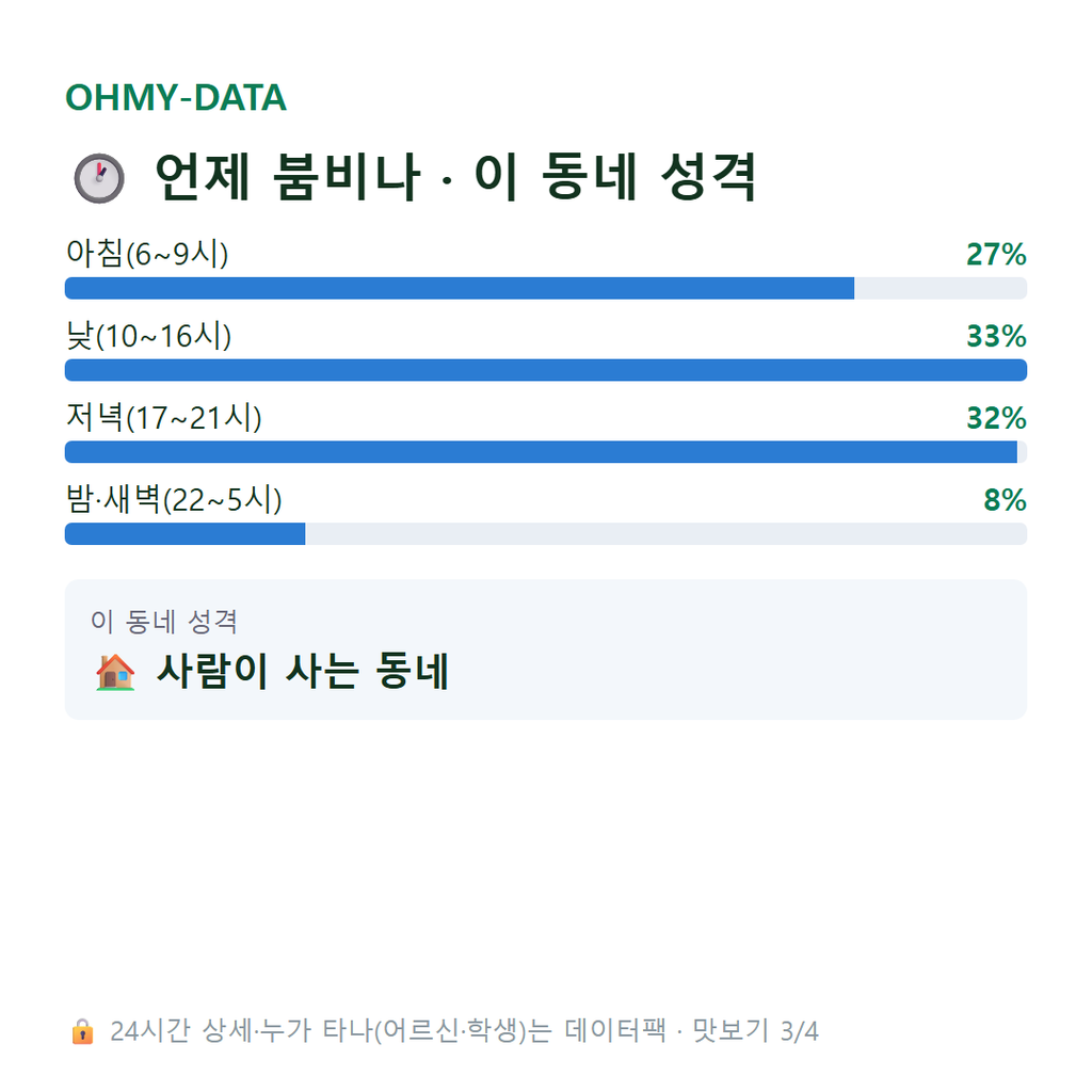 장곡동 맛보기