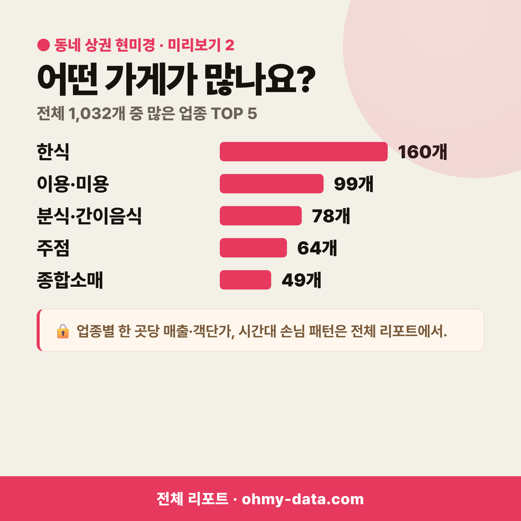수정동 수정동_맛보기_3.png