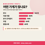 수정동 수정동_맛보기_3.png