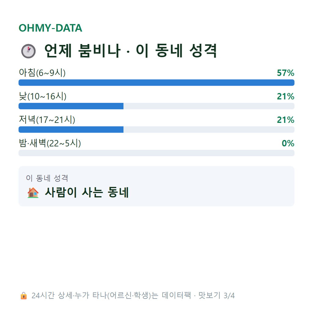 신정동 맛보기