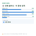 인현동 맛보기