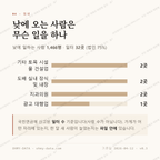 강남동 맛보기 3