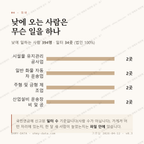진월면 맛보기 3
