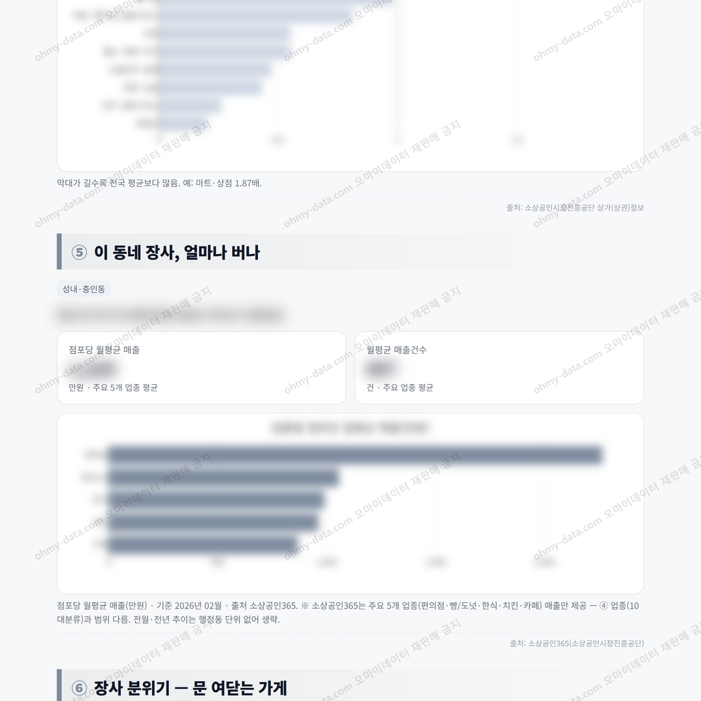 성내·충인동 성내·충인동_맛보기_3.png