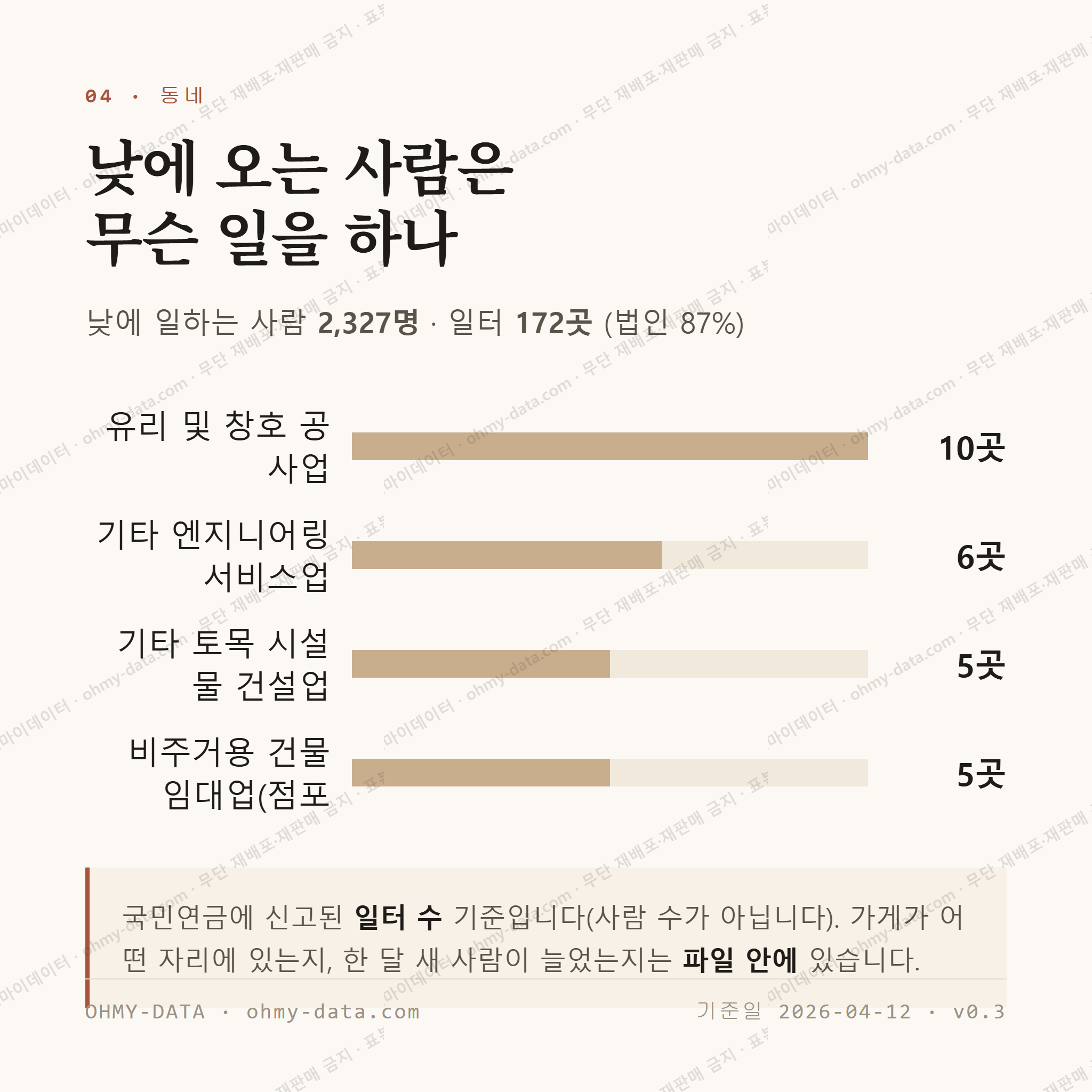 가흥동 맛보기 3