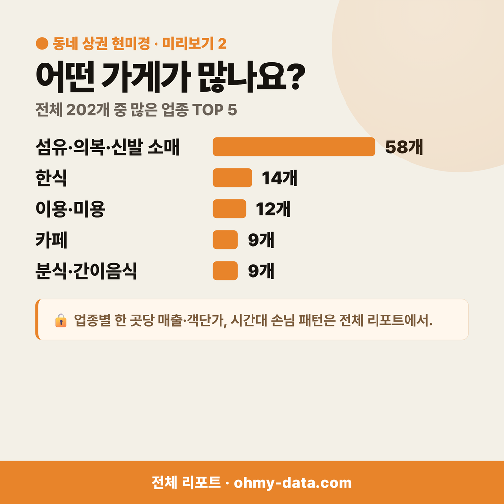 죽동 죽동_맛보기_3.png