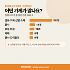 죽동 죽동_맛보기_3.png